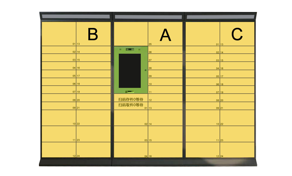 智能快遞柜的發(fā)展前景及未來(lái)方向是什么？